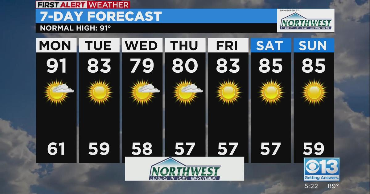 Sacramento evening weather forecast Sep. 11, 2022 CBS Sacramento