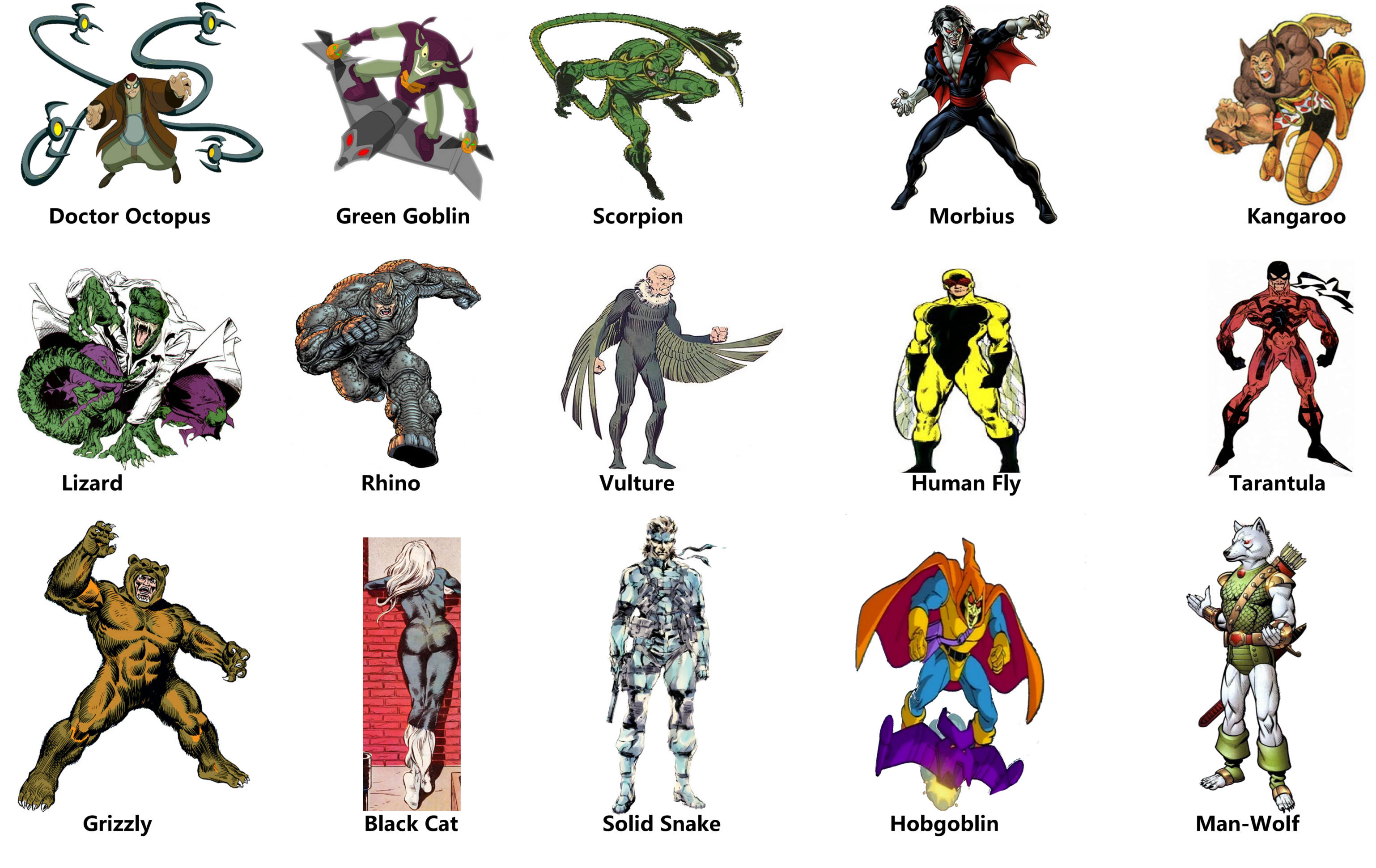 Spiderman All Villains Jakustala